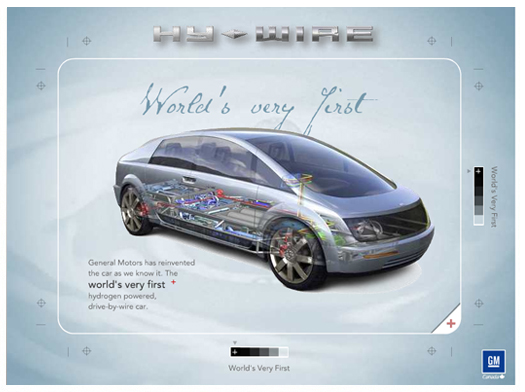GM - Hywire
